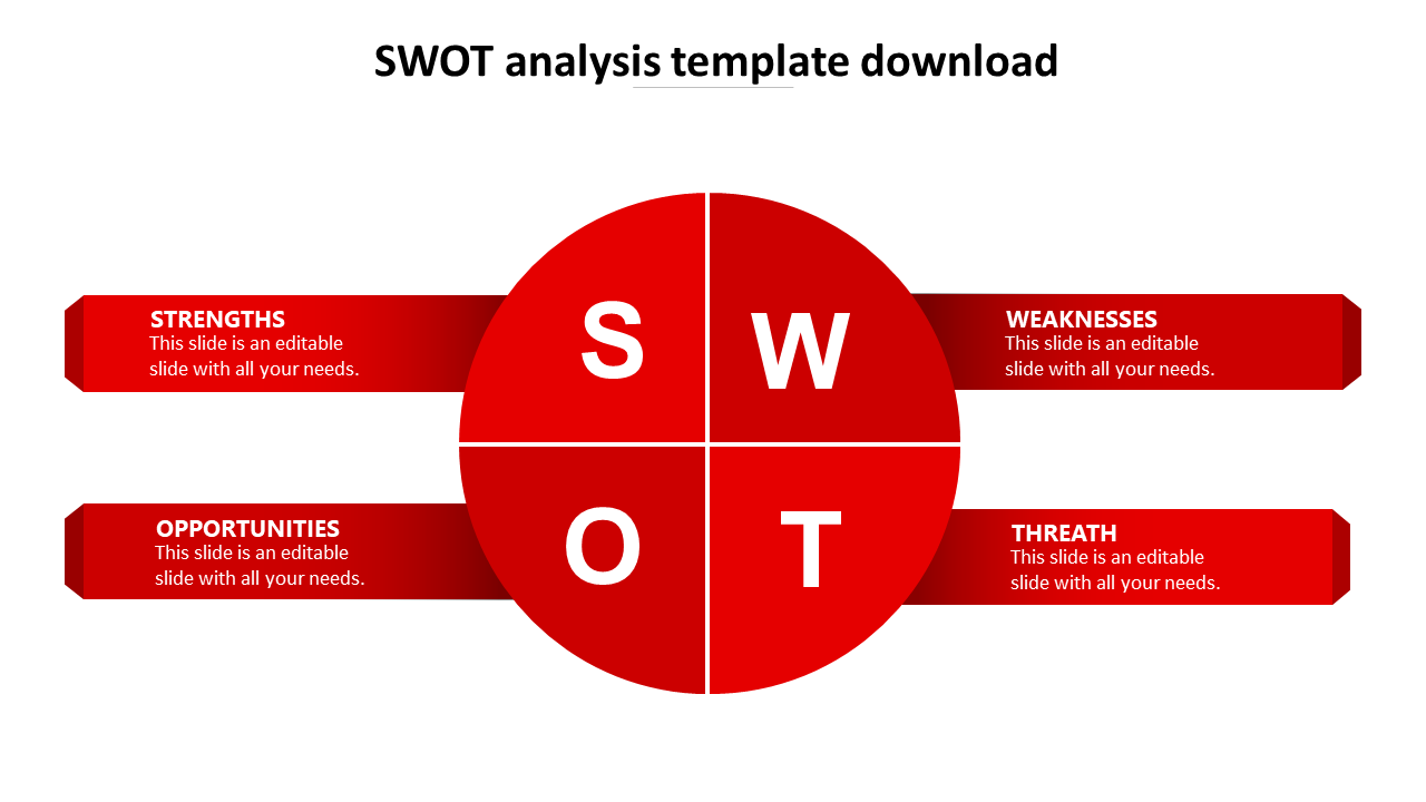 Free - Best Company SWOT Analysis Template Download Presentation